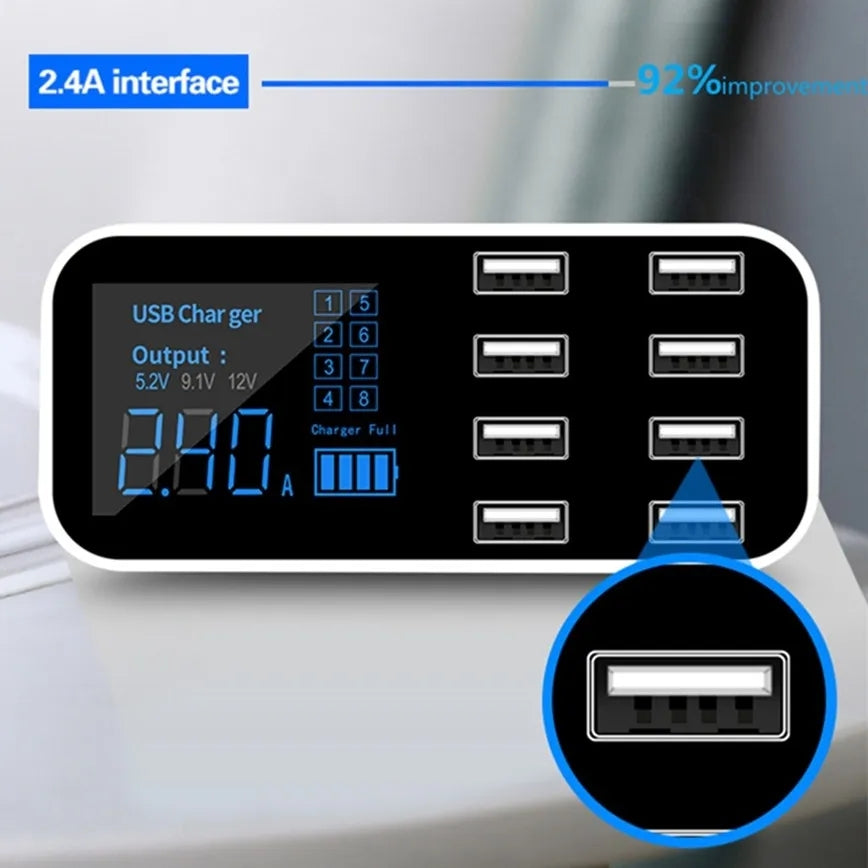Fast Car Charger