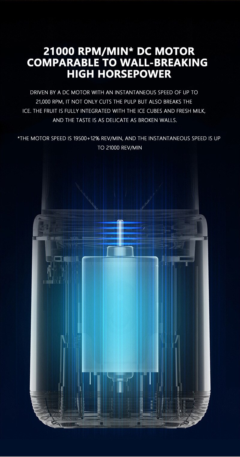 Rechargeable Juicer