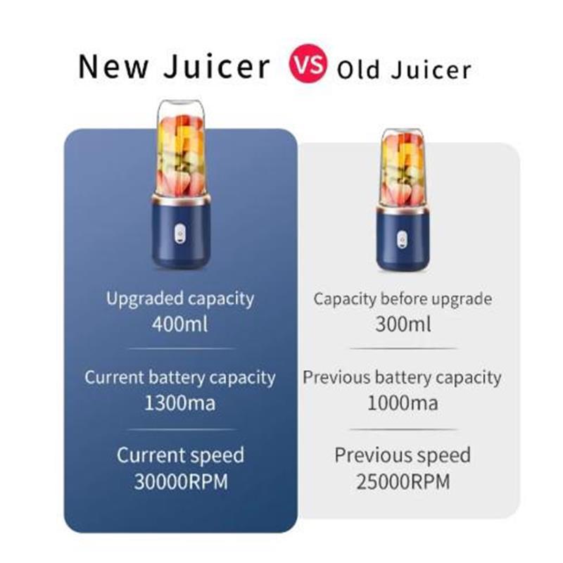 Rechargeable Juicer