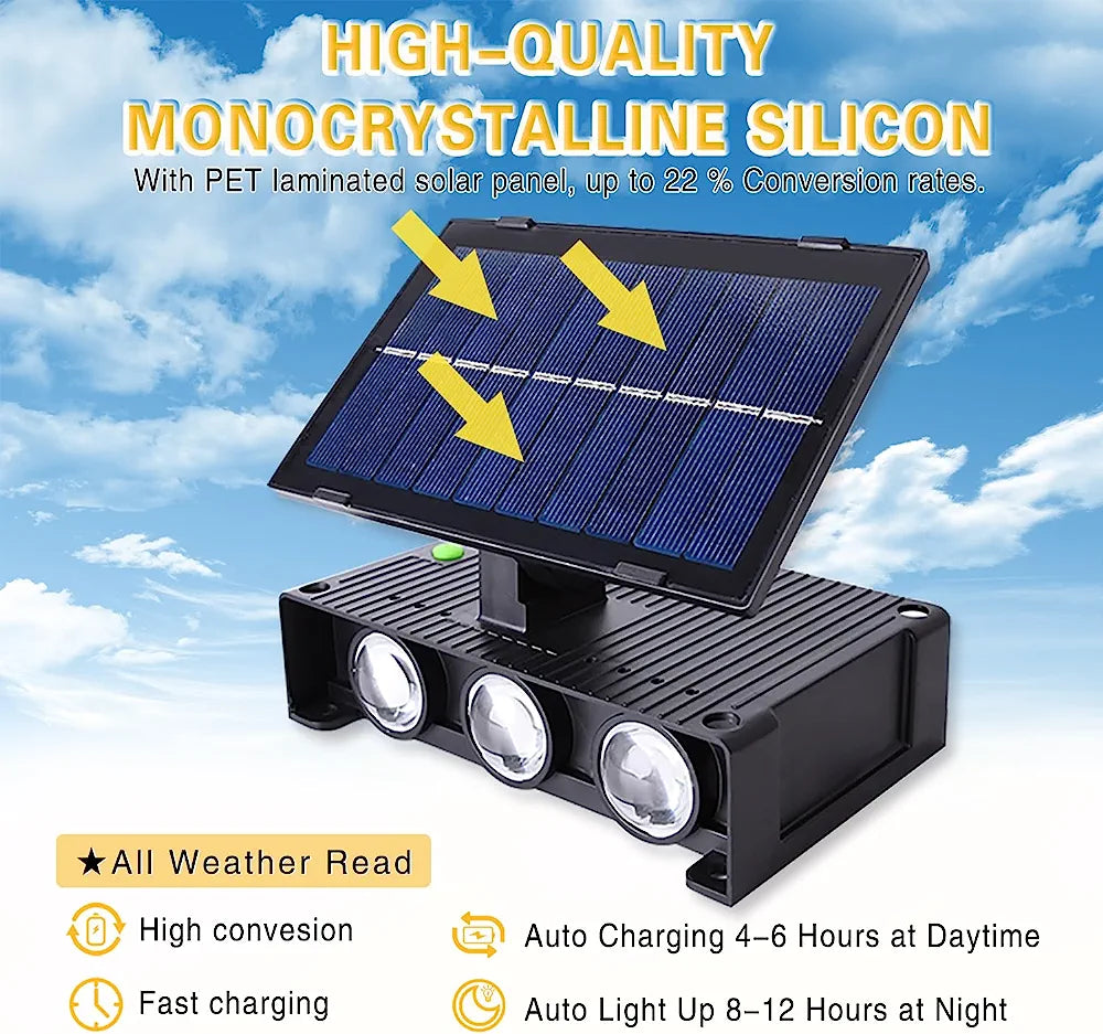 Solar Tri Box