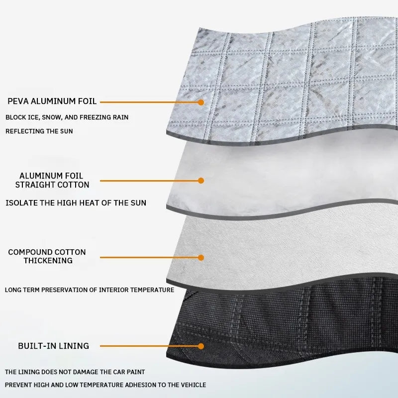 Front Windshield Sunshade