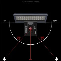 Solar Wall Light